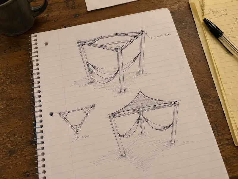 Sketches of a triangular pergola structure with three post rods and fabric hanging under the frame.